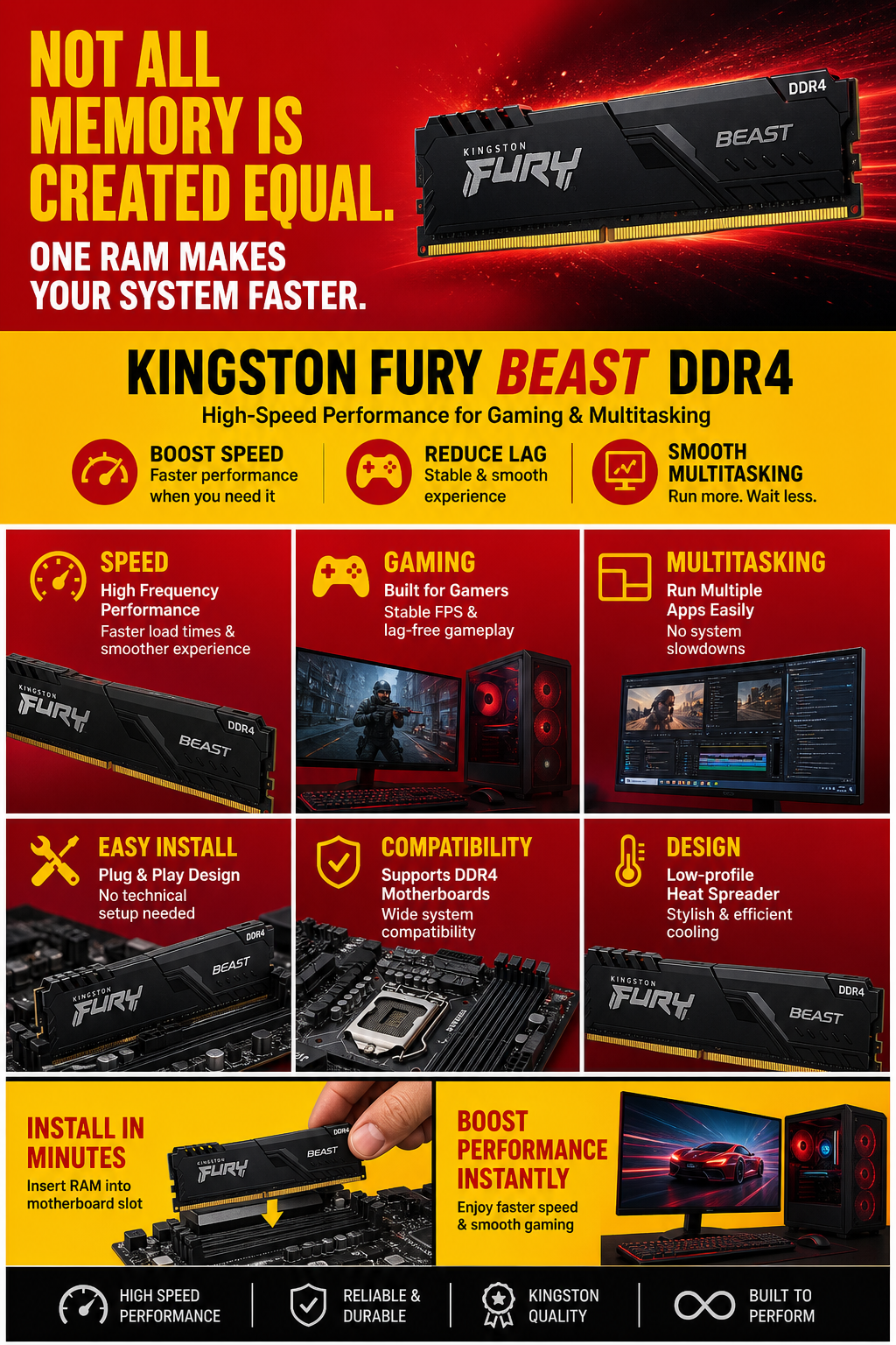 Kingston FURY Beast 16GB DDR4